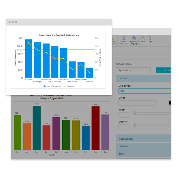 Chart Themes Editor