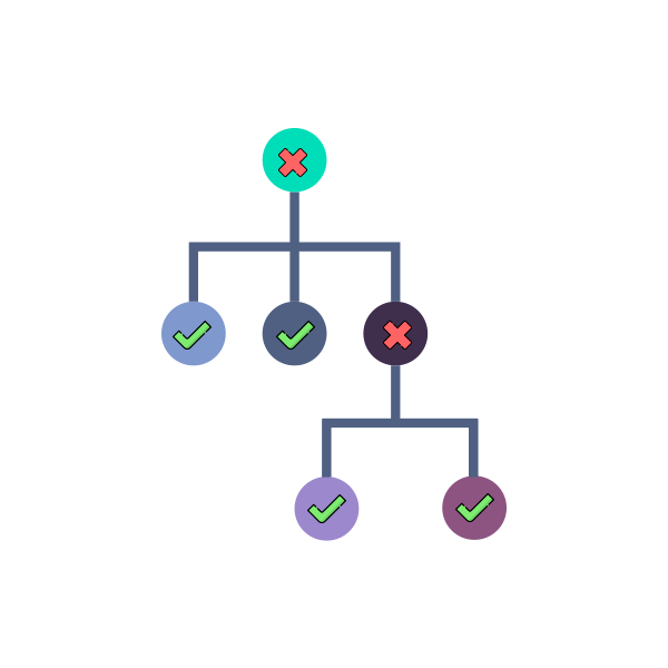 Data validations and dependencies