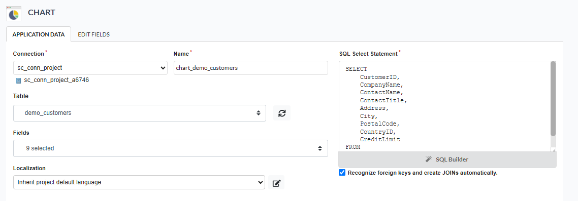 Required fields for creating applications