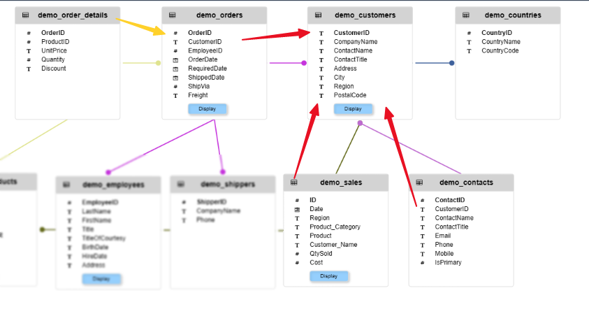 Additional applications creation screen