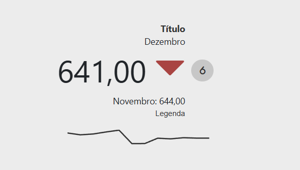 grafico_widget
