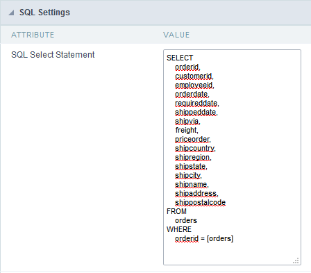 Informing the variable