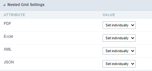 Nested Grid settings attributes block