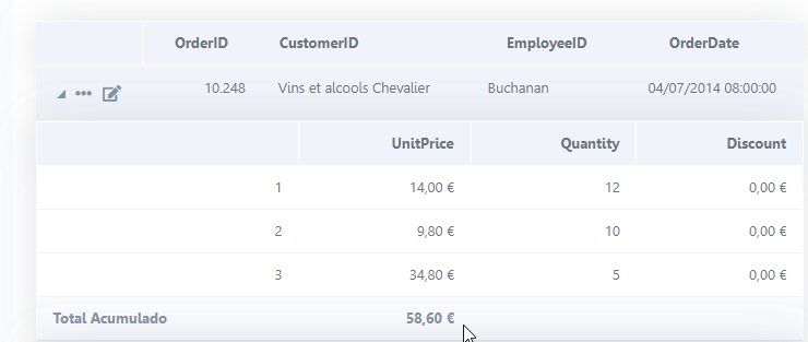Using TreeView in the Nested Grid