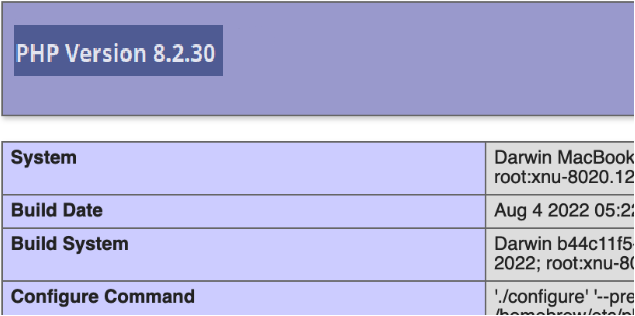 Check PHP