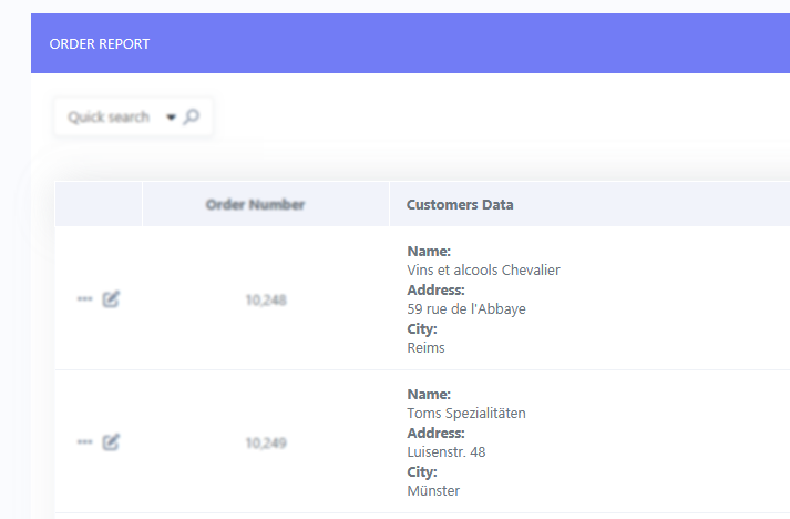 Fields Grouping example