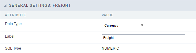 Currency field configuration Interface.