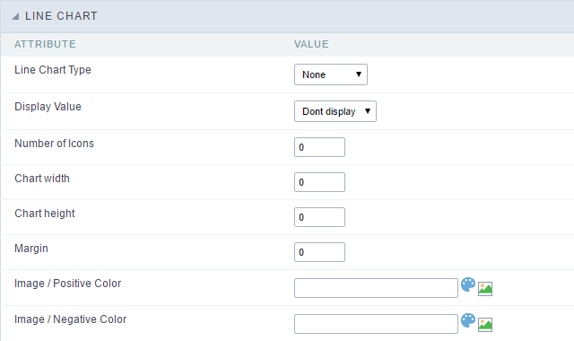 Line Chart Interface.