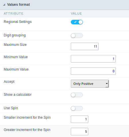Values Formating Interface.