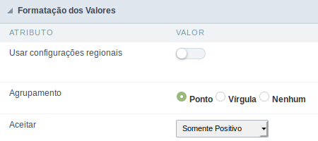 Formatting the values in the search application.