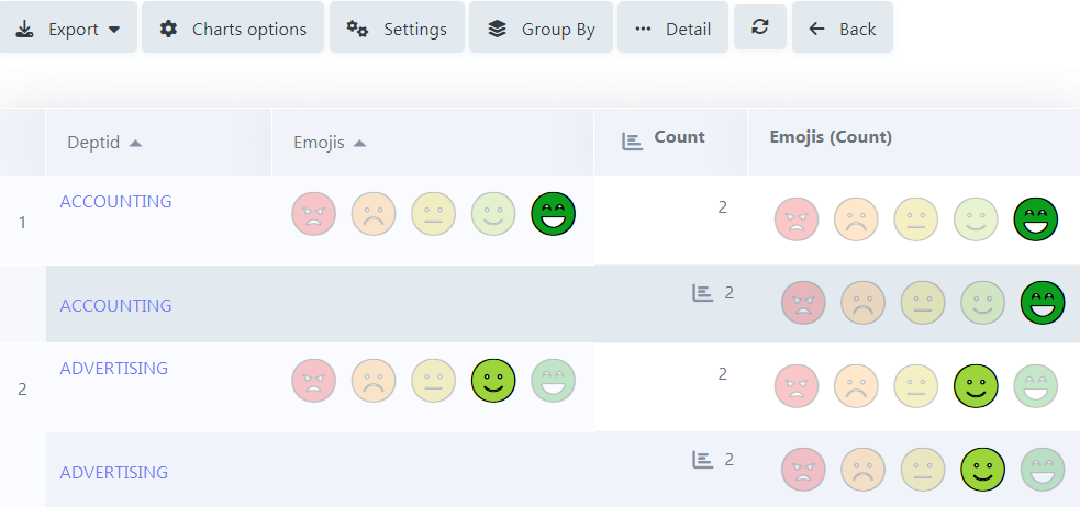 Example image with ratingsmile summary field