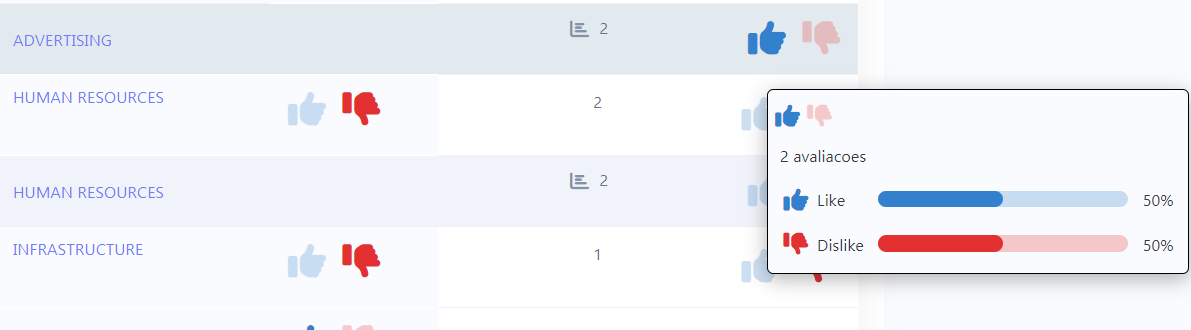 Example image with ratingsmile summary detail field