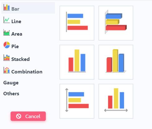 Example of chart type selection screen on mobile device