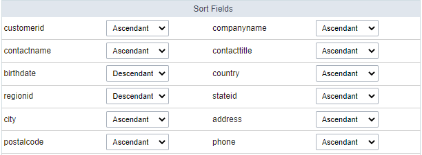 Classify fields