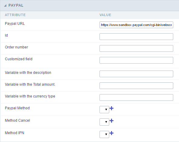 PayPal fields authentication interface.