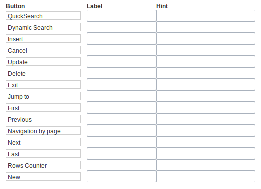 Form Buttons Configuration