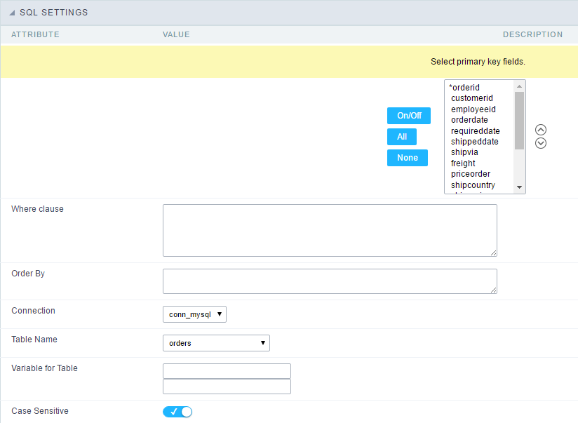 SQL configuration Interface.