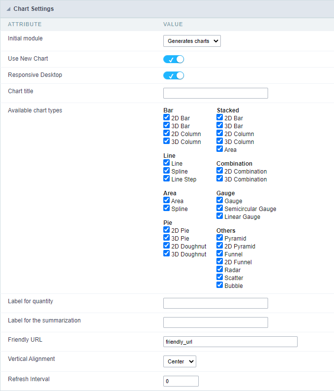 Chart settings interface