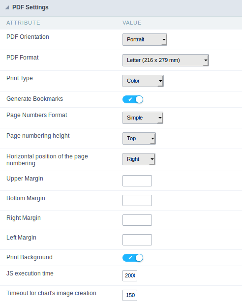 Configuração de exportação do PDF