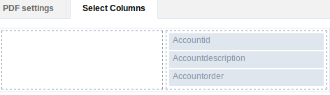 Execution columns