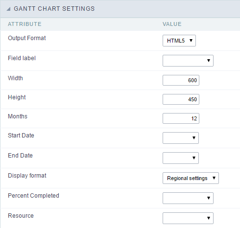 Gantt Chart settings