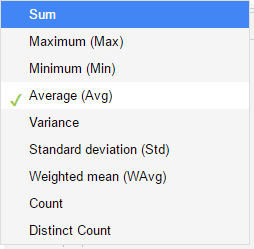 Available totals functions.