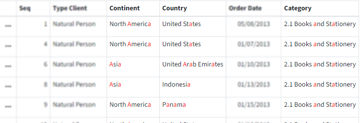 Highlights the result of the performed search