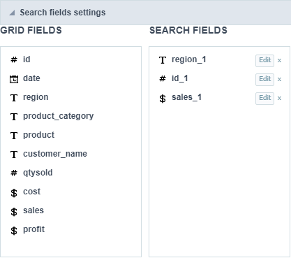 chart search