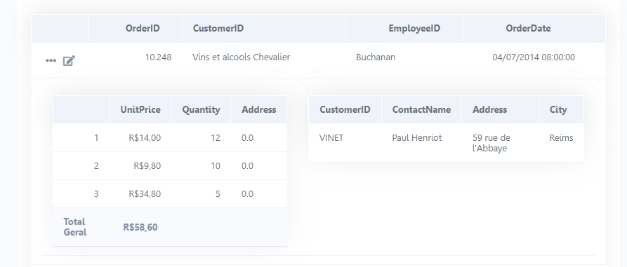 Example of nested Grids displayed side by side