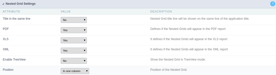 Nested grid general settings.