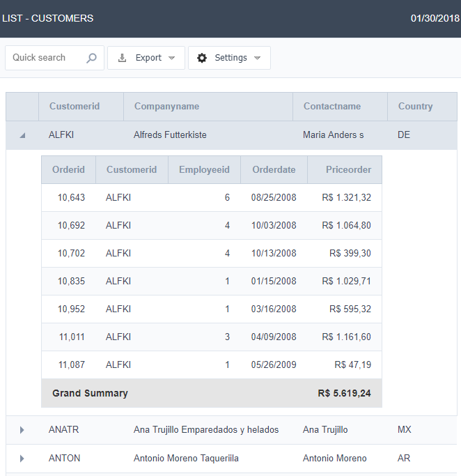 Customer Grid with an order nested grid.