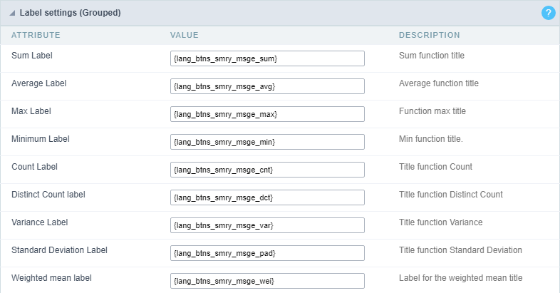 Label settings.