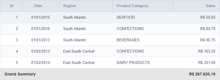 Default sorting within a final application.