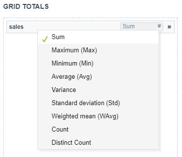 Summarization options.