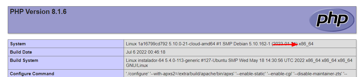 PHP Architecture