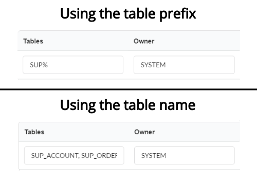 Example of prefix usage