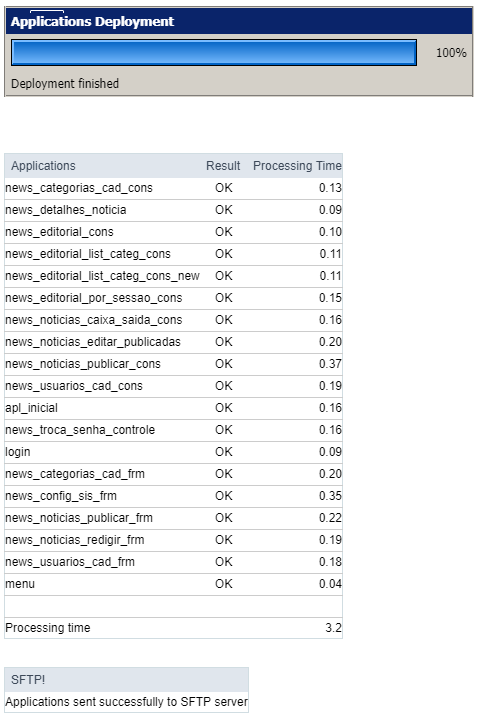 Last Page of Deploy