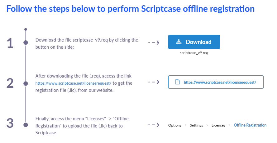 Generated Req file download page