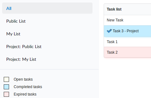 Task Status