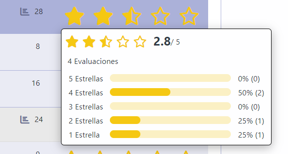 Imagem hint estrela