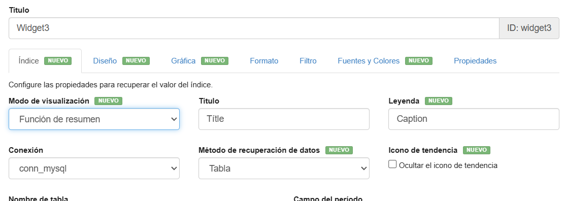 Widget de indice geral