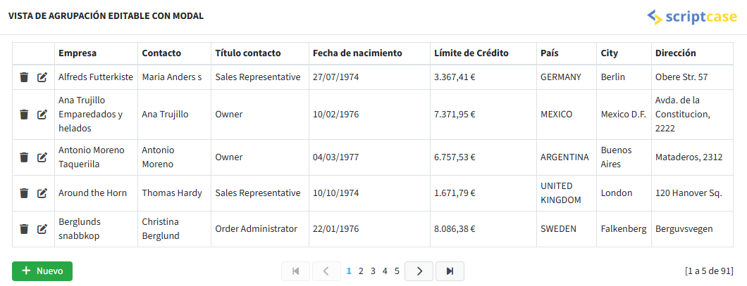 Ejemplo del formulario grid editable