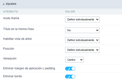 Atributos de configuración de la Grid anidada