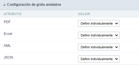 Bloque de atributos de las configuraciones de las Grids anidadas
