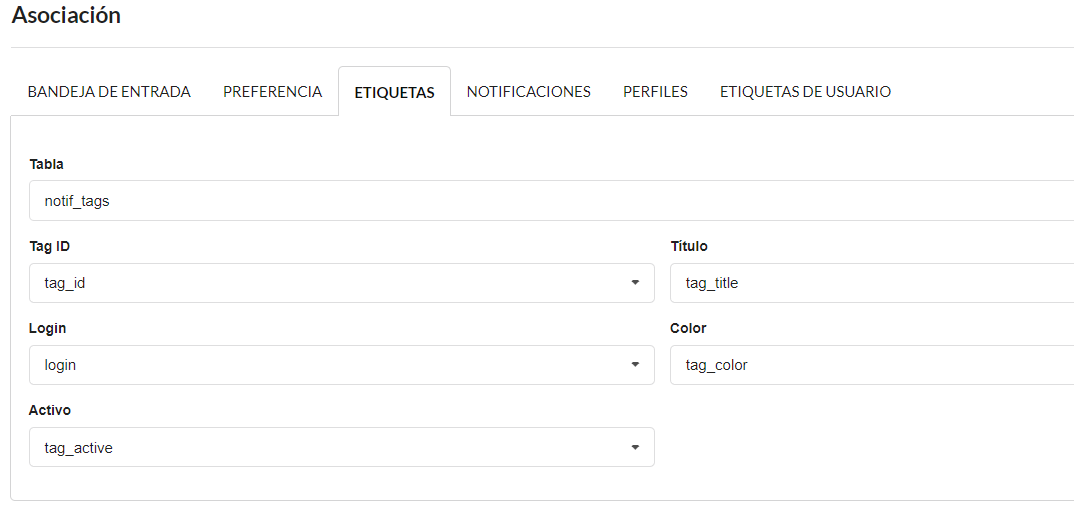 tags