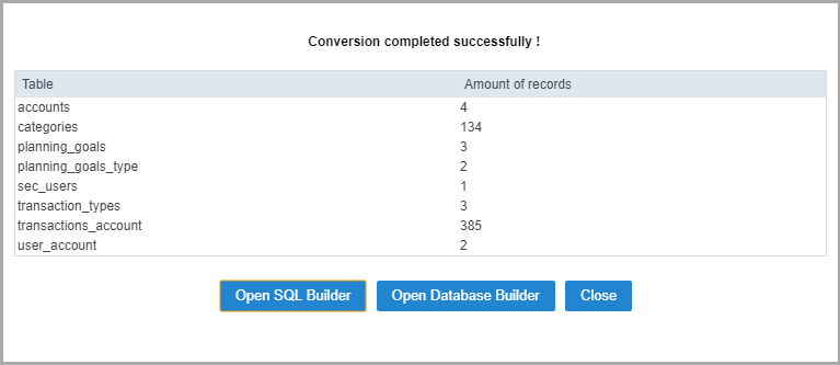 Log de tablas y registros creados