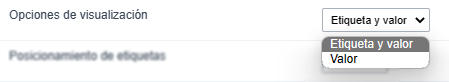Opciones de vista de atributos