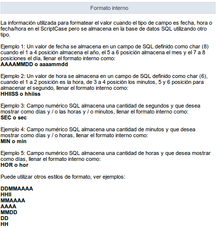 Date Format Table