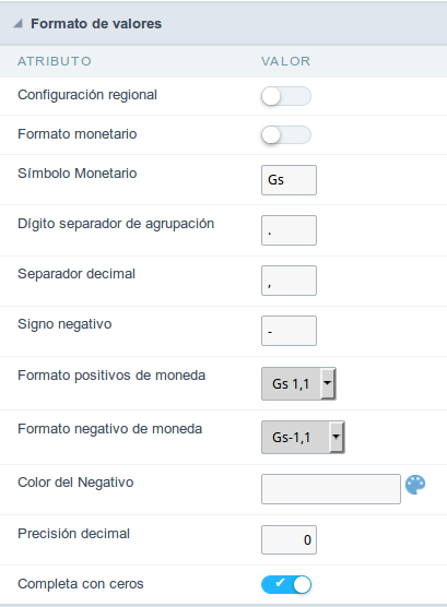 Interface of Values Format.