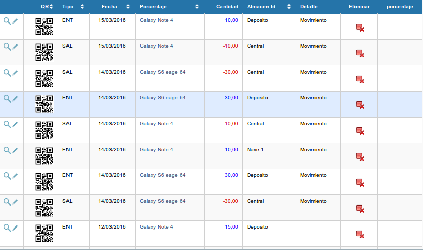 Interface of Values Format.